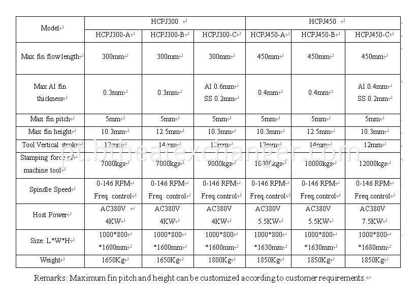 Fin Machine Specification List